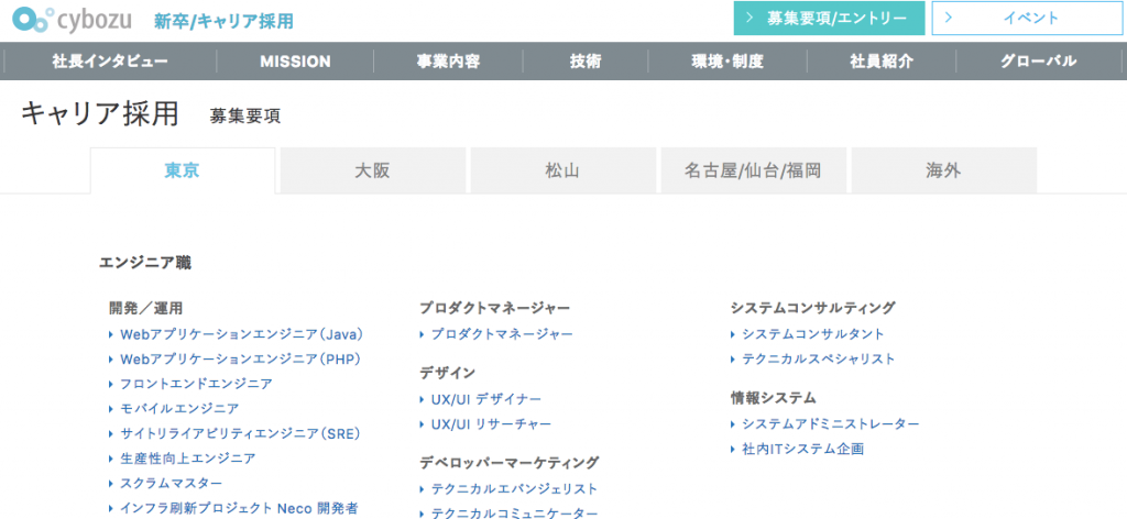サイボウズ　求人情報