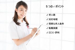 看護師 転職サイト 選び方 比較すべきチェック項目5選