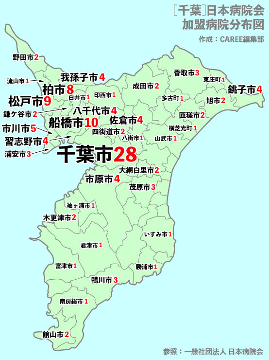 千葉　病院　地図