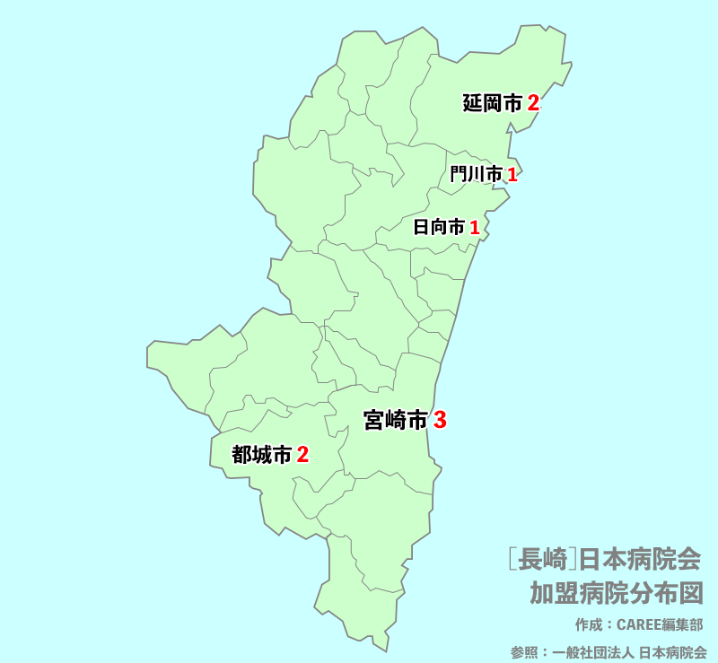 宮崎県　病院数