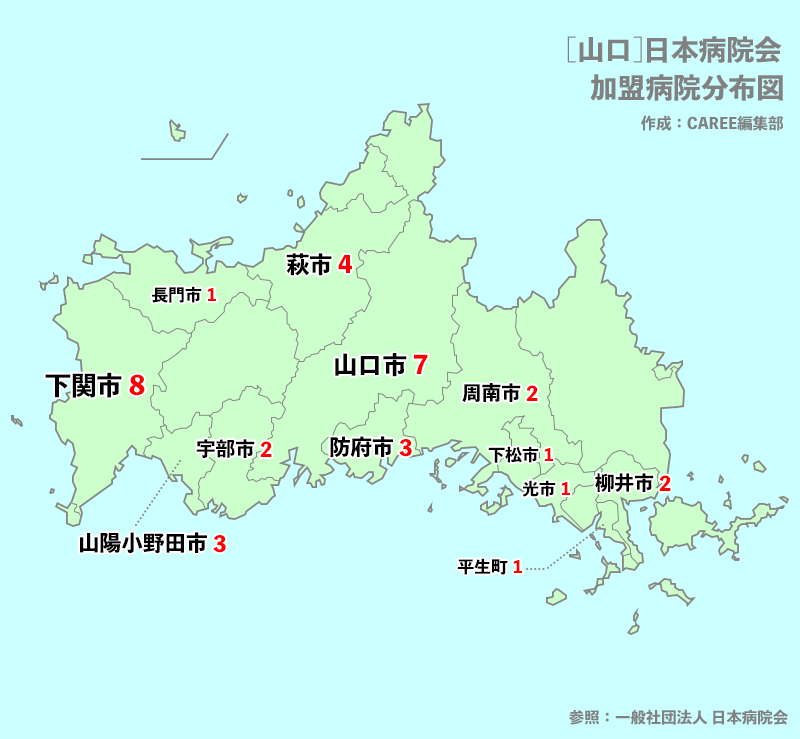 山口県　病院