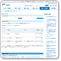 ハローワークプラザ宮崎