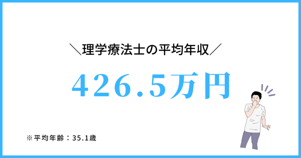 理学療法士の平均年収