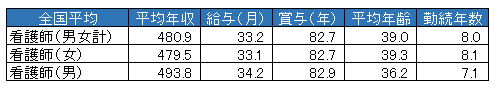 2016ŌtNE^Eܗ^is{ʁj\