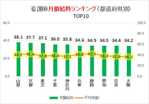 ŌtzLOijvjTOP10Ot