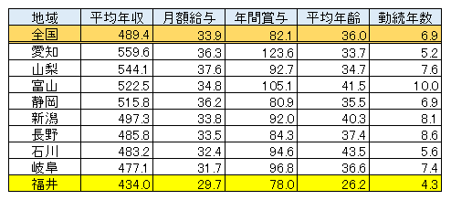 䌧̊ŌtijjϔNEϔNi\j