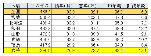 茧̊ŌtijjϔNEϔNi\j