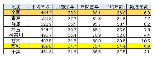 錧̊ŌtijjϔNEϔNi\j