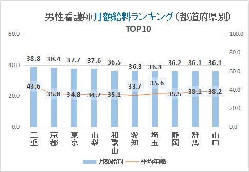 ŌtzLOijjTOP10Ot