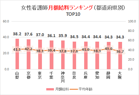 ŌtzLOijvjTOP10Ot